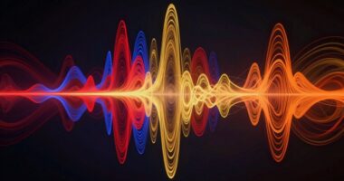 frequency ranges of instruments