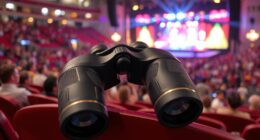 top stabilized binoculars 2026