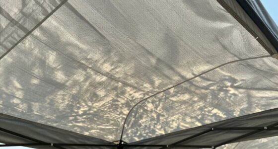 clear canopy material explanations